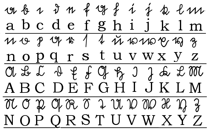 Suetterlin Alphabet