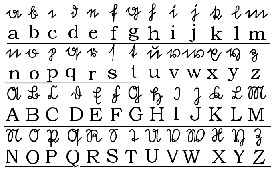 Sütterlin Alphabet